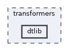 transformers/dtlib